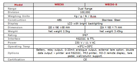 WB-130_spec_table.PNG