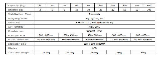 WBSSS_spec_sheet.PNG